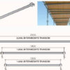 Cuplock Scaffold Intermediate Transom