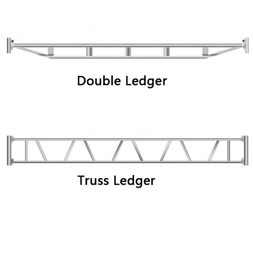 cuplock scaffold truss ledger